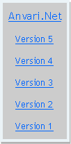 Text Box: Anvari.NetVersion 5Version 4Version 3Version 2Version 1
